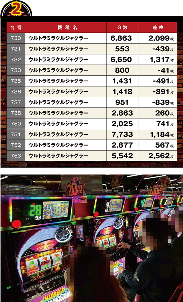 https://cdn.p-town.dmm.com/editor/ライティングZERO/LOCK_ON/kekka/2026/04tsuki/0401_Pspark/top.jpg