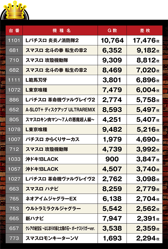https://cdn.p-town.dmm.com/editor/ライティングZERO/LOCK_ON/kekka/2026/04tsuki/0401_Pspark/top.jpg