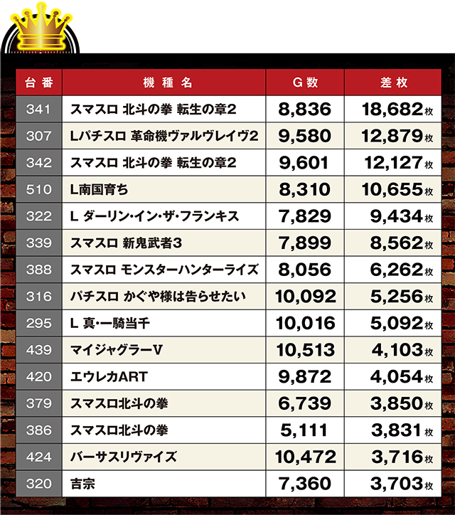 https://cdn.p-town.dmm.com/editor/ライティングZERO/LOCK_ON/kekka/2026/04tsuki/0404_hachiyamada/top.jpg