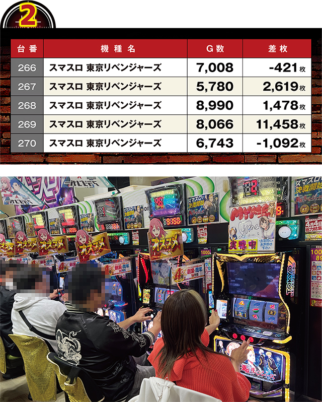 https://cdn.p-town.dmm.com/editor/ライティングZERO/LOCK_ON/kekka/2026/04tsuki/0404_light/top.jpg