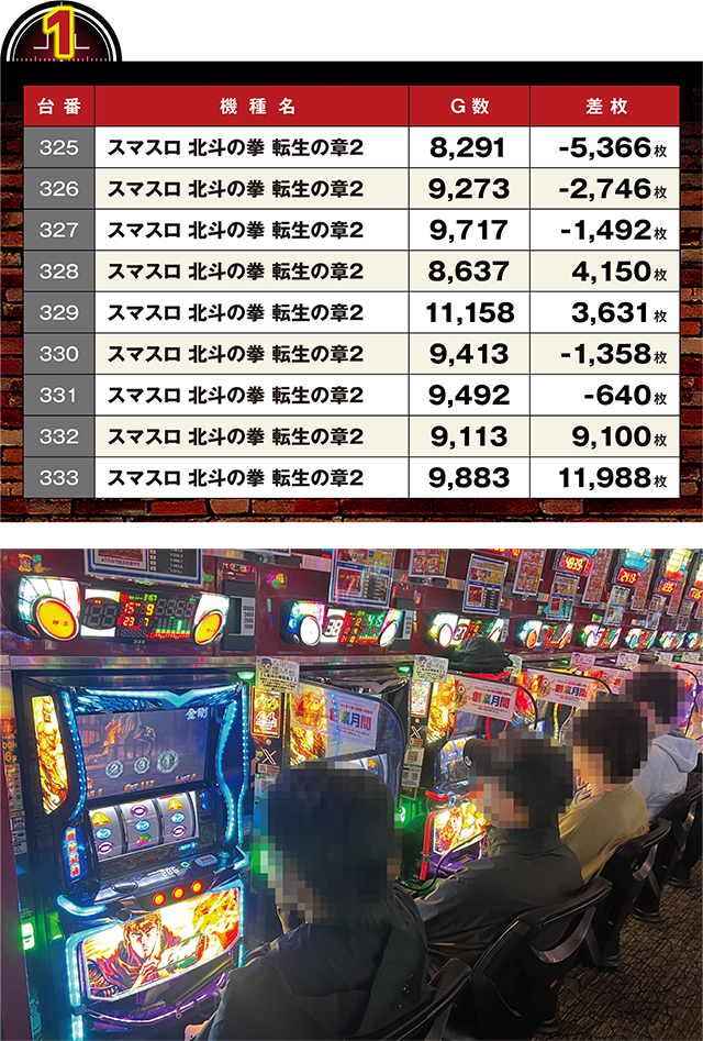 https://cdn.p-town.dmm.com/editor/ライティングZERO/LOCK_ON/kekka/2026/04tsuki/0404_pachinko/top.jpg