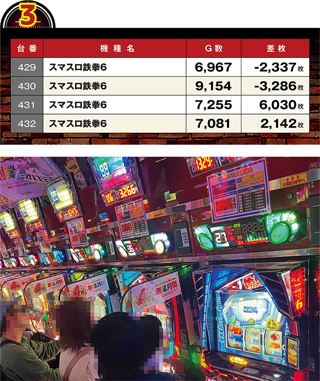 https://cdn.p-town.dmm.com/editor/ライティングZERO/LOCK_ON/kekka/2026/04tsuki/0404_pachinko/top.jpg