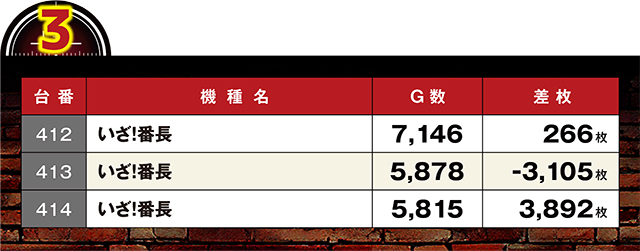 https://cdn.p-town.dmm.com/editor/ライティングZERO/LOCK_ON/kekka/2026/04tsuki/0404_sakashita/top.jpg
