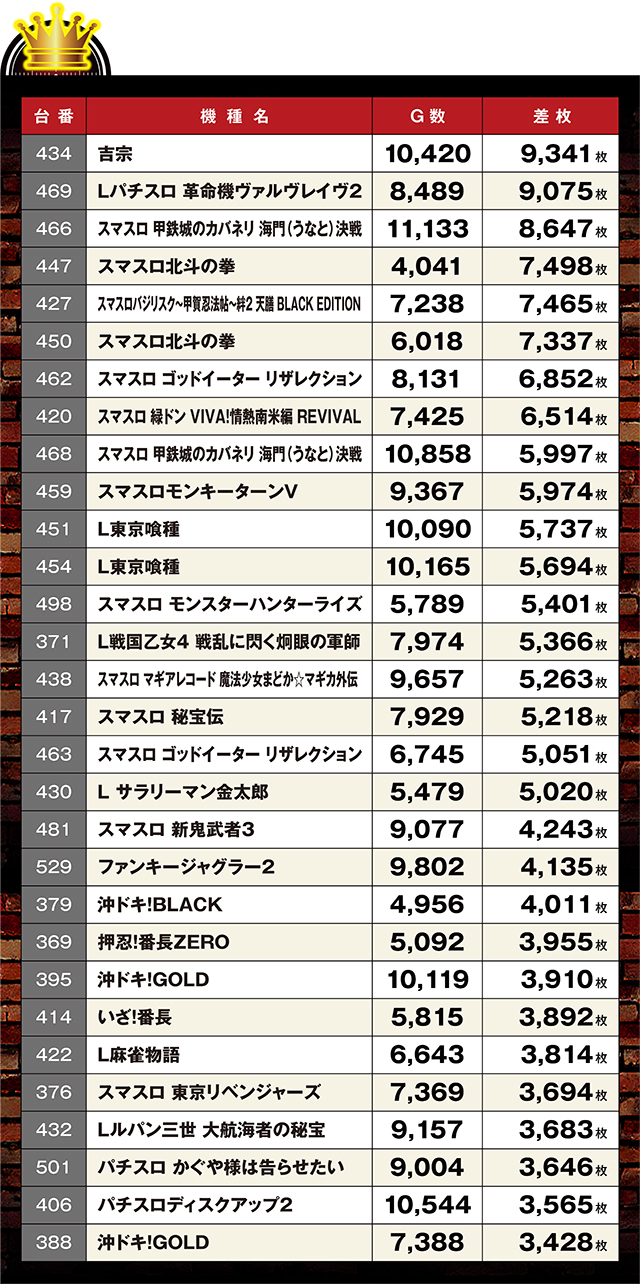 https://cdn.p-town.dmm.com/editor/ライティングZERO/LOCK_ON/kekka/2026/04tsuki/0404_sakashita/top.jpg