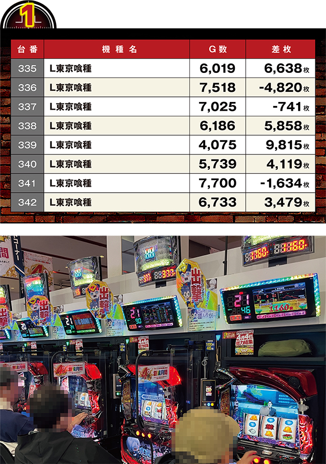 https://cdn.p-town.dmm.com/editor/ライティングZERO/LOCK_ON/kekka/2026/04tsuki/0404_shirakawa/top.jpg