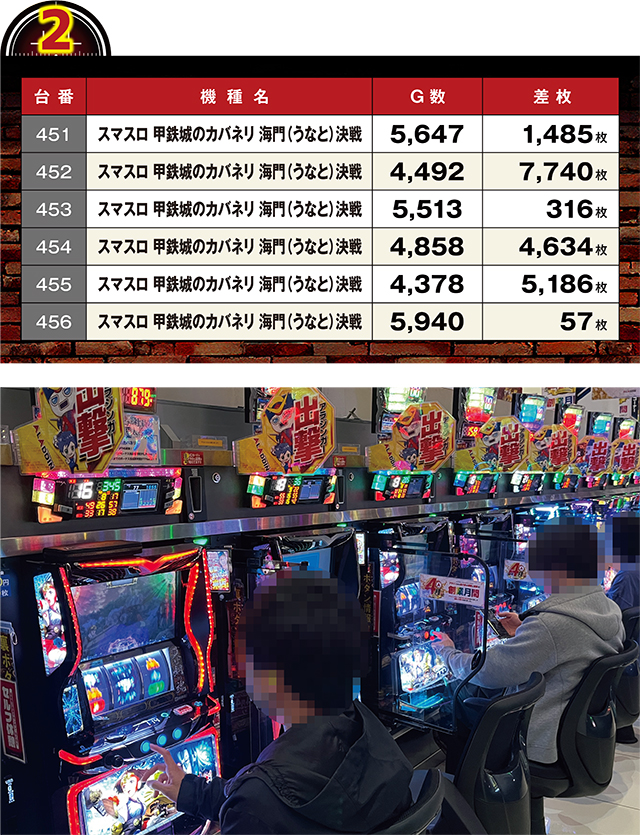 https://cdn.p-town.dmm.com/editor/ライティングZERO/LOCK_ON/kekka/2026/04tsuki/0404_shirakawa/top.jpg