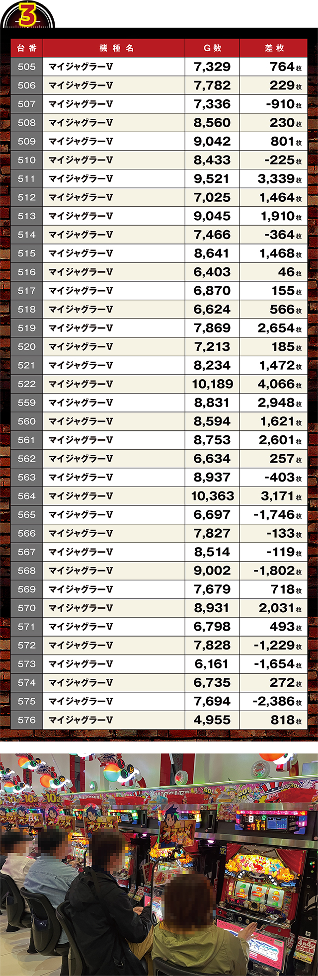 https://cdn.p-town.dmm.com/editor/ライティングZERO/LOCK_ON/kekka/2026/04tsuki/0404_shirakawa/top.jpg