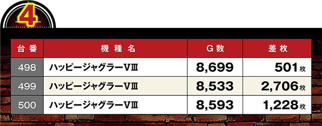 https://cdn.p-town.dmm.com/editor/ライティングZERO/LOCK_ON/kekka/2026/04tsuki/0404_shirakawa/top.jpg
