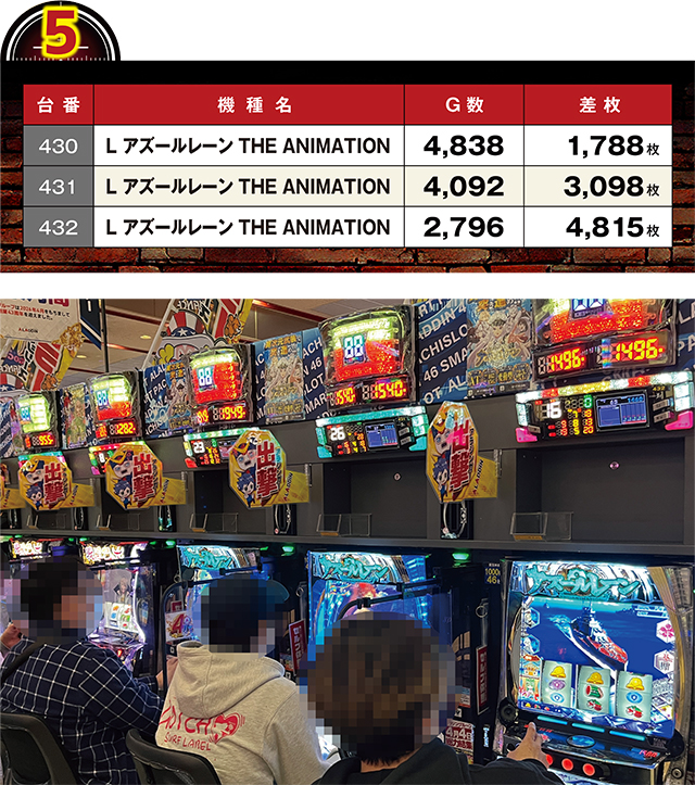 https://cdn.p-town.dmm.com/editor/ライティングZERO/LOCK_ON/kekka/2026/04tsuki/0404_shirakawa/top.jpg