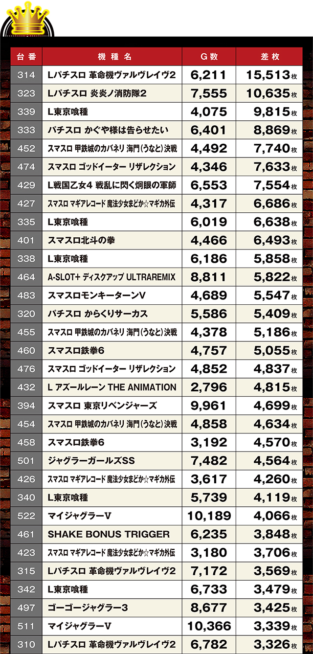 https://cdn.p-town.dmm.com/editor/ライティングZERO/LOCK_ON/kekka/2026/04tsuki/0404_shirakawa/top.jpg