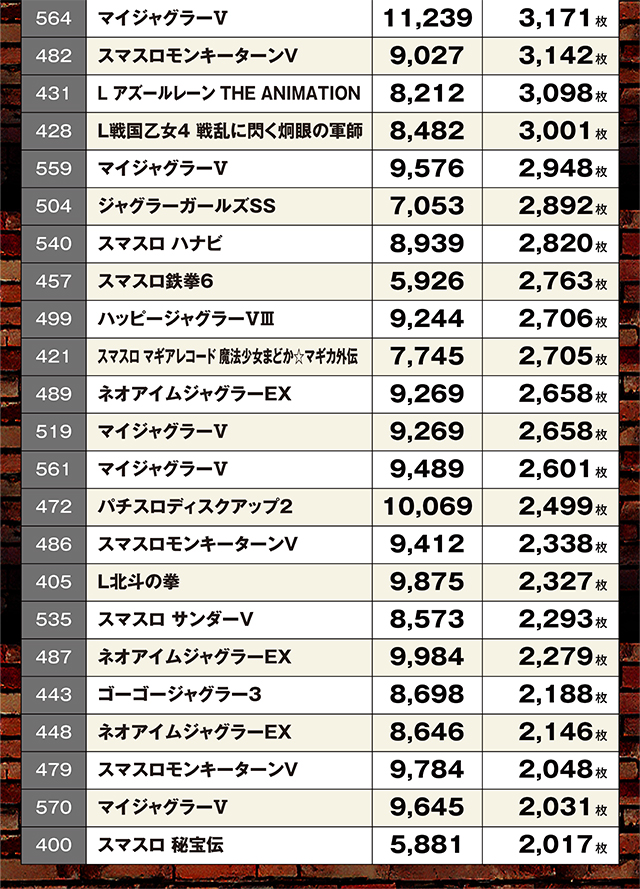 https://cdn.p-town.dmm.com/editor/ライティングZERO/LOCK_ON/kekka/2026/04tsuki/0404_shirakawa/top.jpg