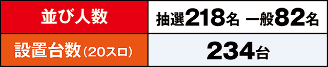https://cdn.p-town.dmm.com/editor/ライティングZERO/LOCK_ON/kekka/2026/04tsuki/0404_shirakawa/top.jpg