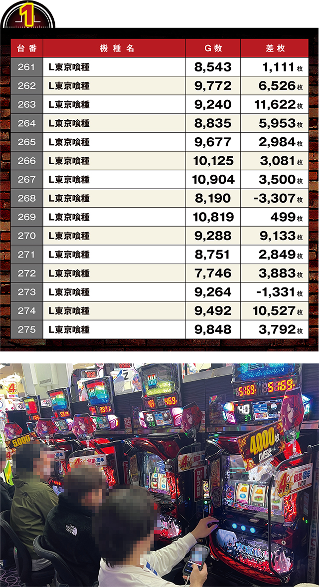 https://cdn.p-town.dmm.com/editor/ライティングZERO/LOCK_ON/kekka/2026/04tsuki/0404_sugakawa/top.jpg