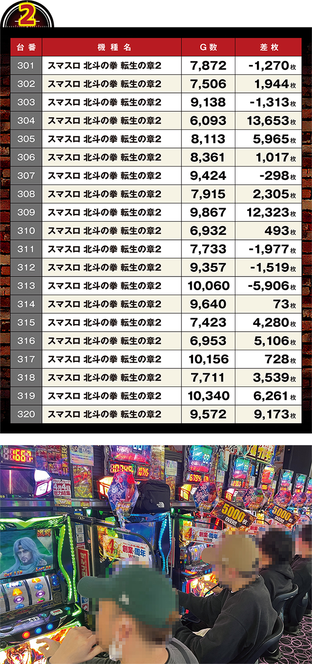 https://cdn.p-town.dmm.com/editor/ライティングZERO/LOCK_ON/kekka/2026/04tsuki/0404_sugakawa/top.jpg
