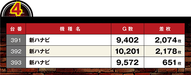 https://cdn.p-town.dmm.com/editor/ライティングZERO/LOCK_ON/kekka/2026/04tsuki/0404_sugakawa/top.jpg