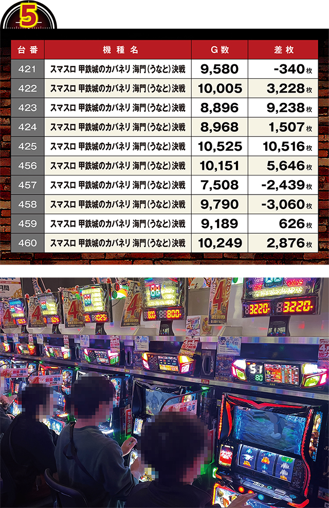 https://cdn.p-town.dmm.com/editor/ライティングZERO/LOCK_ON/kekka/2026/04tsuki/0404_sugakawa/top.jpg