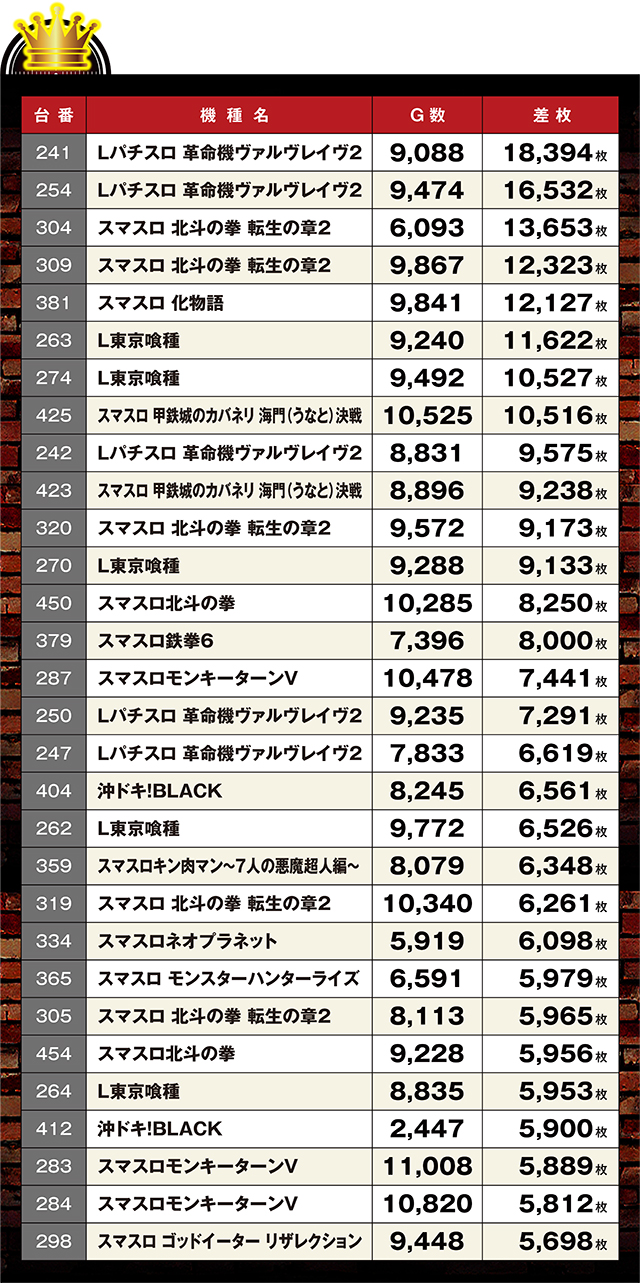 https://cdn.p-town.dmm.com/editor/ライティングZERO/LOCK_ON/kekka/2026/04tsuki/0404_sugakawa/top.jpg