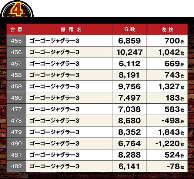 https://cdn.p-town.dmm.com/editor/ライティングZERO/LOCK_ON/kekka/2026/04tsuki/0404_tanakura/top.jpg