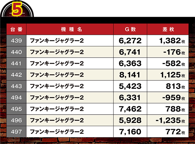 https://cdn.p-town.dmm.com/editor/ライティングZERO/LOCK_ON/kekka/2026/04tsuki/0404_tanakura/top.jpg