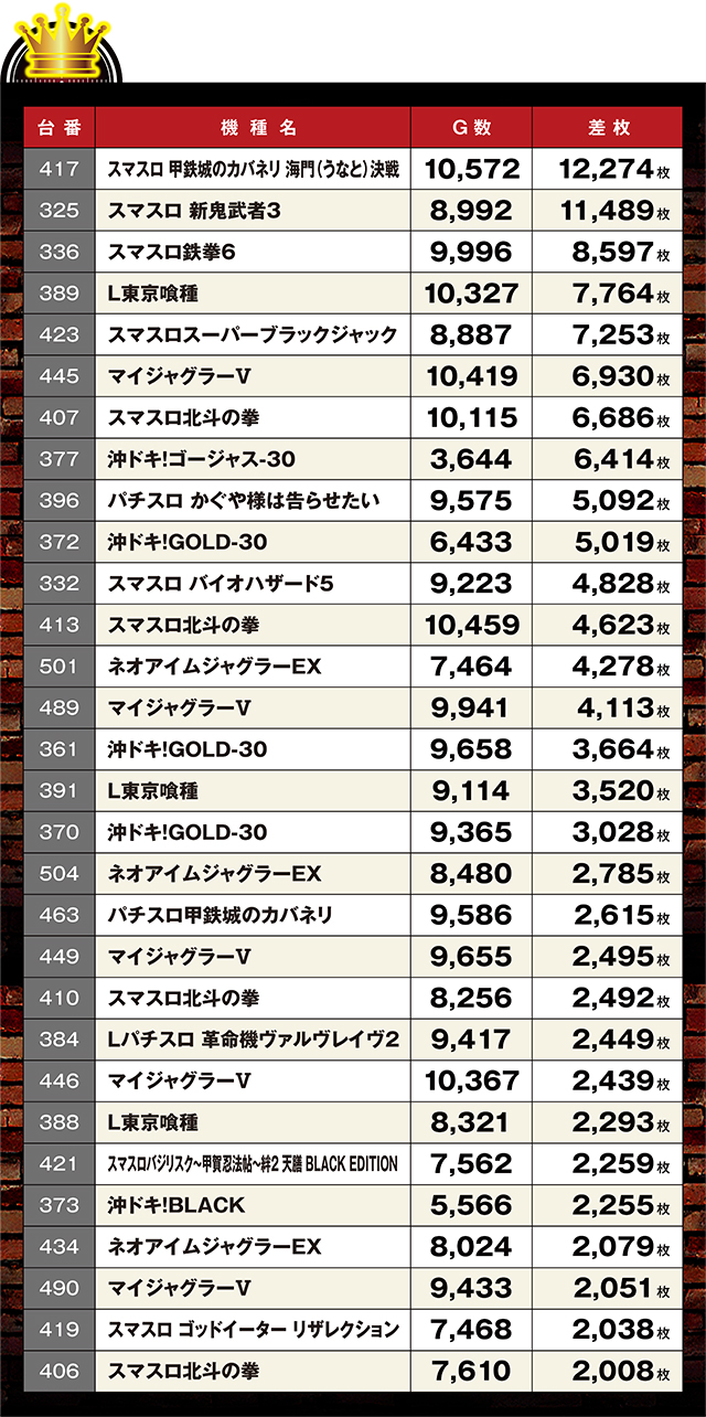 https://cdn.p-town.dmm.com/editor/ライティングZERO/LOCK_ON/kekka/2026/04tsuki/0404_tanakura/top.jpg