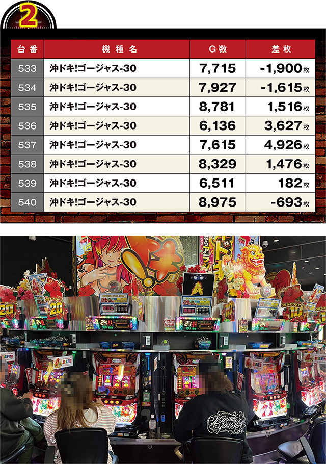 https://cdn.p-town.dmm.com/editor/ライティングZERO/LOCK_ON/kekka/2026/04tsuki/0404_yabuki/top.jpg