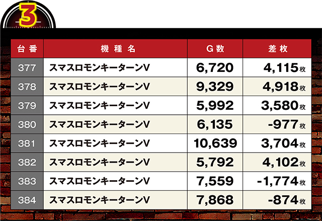 https://cdn.p-town.dmm.com/editor/ライティングZERO/LOCK_ON/kekka/2026/04tsuki/0404_yabuki/top.jpg