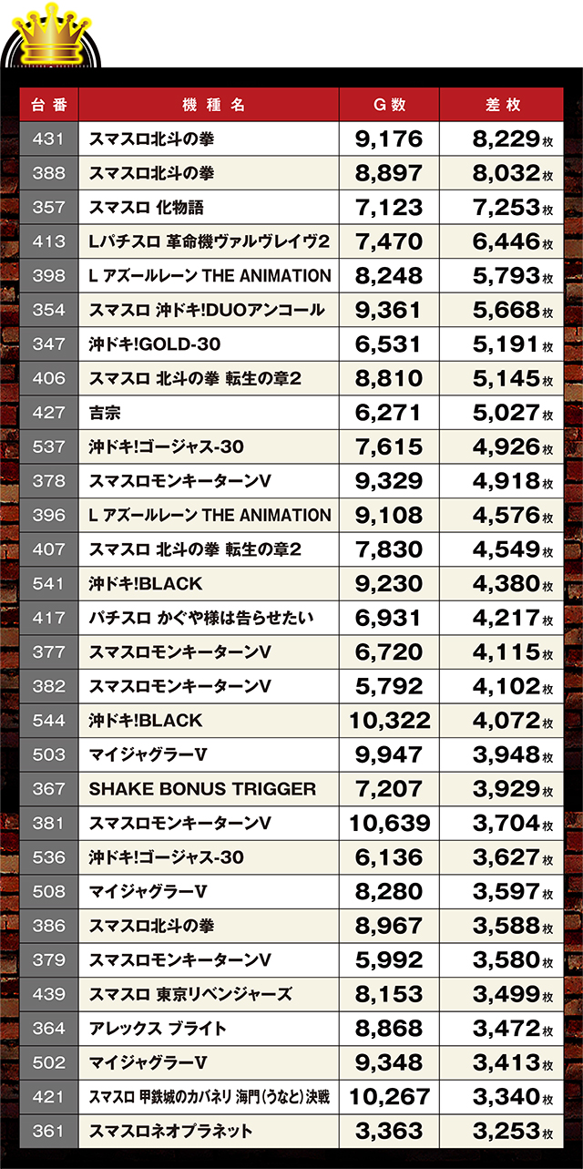 https://cdn.p-town.dmm.com/editor/ライティングZERO/LOCK_ON/kekka/2026/04tsuki/0404_yabuki/top.jpg