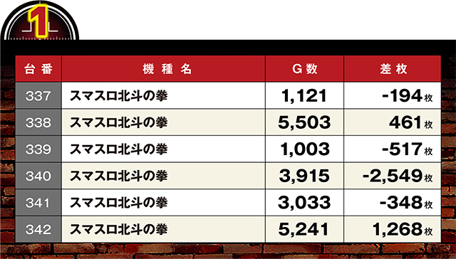 https://cdn.p-town.dmm.com/editor/ライティングZERO/LOCK_ON/kekka/2026/04tsuki/0406_light/top.jpg