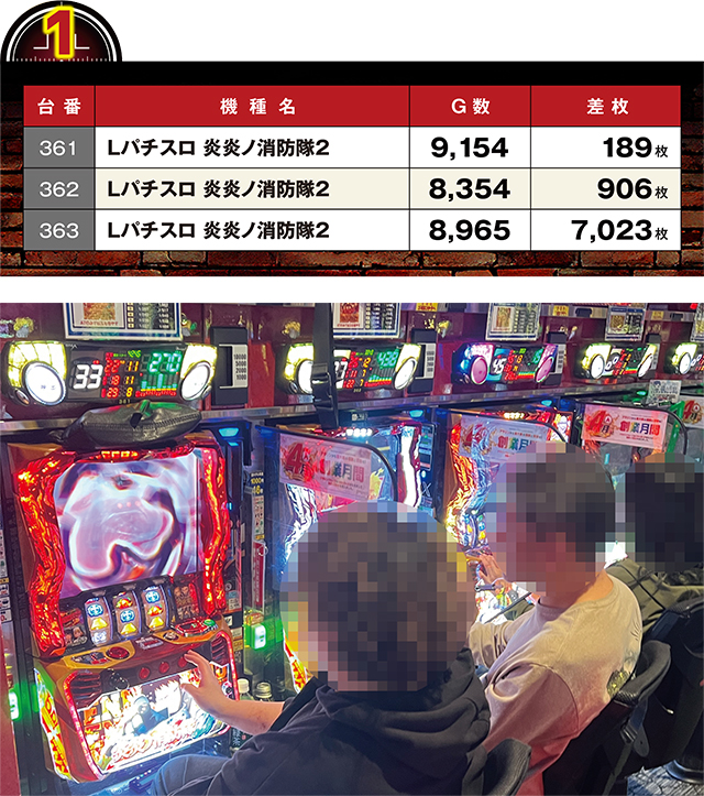 https://cdn.p-town.dmm.com/editor/ライティングZERO/LOCK_ON/kekka/2026/04tsuki/0409_pachinko/top.jpg