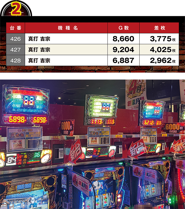 https://cdn.p-town.dmm.com/editor/ライティングZERO/LOCK_ON/kekka/2026/04tsuki/0409_pachinko/top.jpg