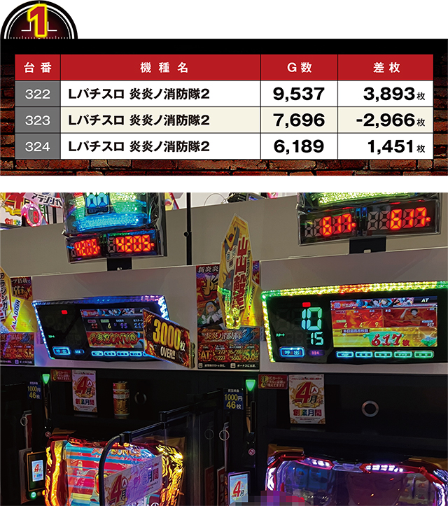 https://cdn.p-town.dmm.com/editor/ライティングZERO/LOCK_ON/kekka/2026/04tsuki/0411_shirakawa/top.jpg