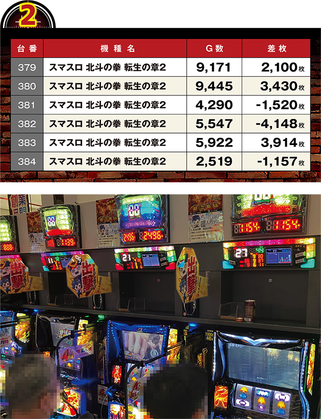 https://cdn.p-town.dmm.com/editor/ライティングZERO/LOCK_ON/kekka/2026/04tsuki/0411_shirakawa/top.jpg