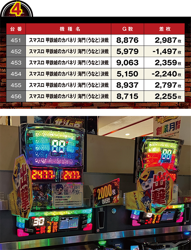 https://cdn.p-town.dmm.com/editor/ライティングZERO/LOCK_ON/kekka/2026/04tsuki/0411_shirakawa/top.jpg
