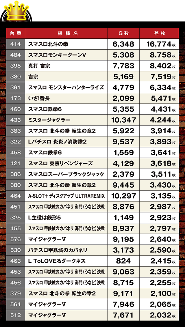 https://cdn.p-town.dmm.com/editor/ライティングZERO/LOCK_ON/kekka/2026/04tsuki/0411_shirakawa/top.jpg