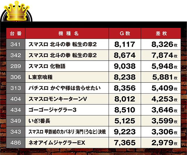 https://cdn.p-town.dmm.com/editor/ライティングZERO/LOCK_ON/kekka/2026/04tsuki/0412_hachiyamada/top.jpg