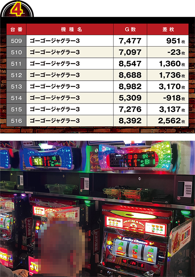 https://cdn.p-town.dmm.com/editor/ライティングZERO/LOCK_ON/kekka/2026/04tsuki/0418_yabuki/top.jpg
