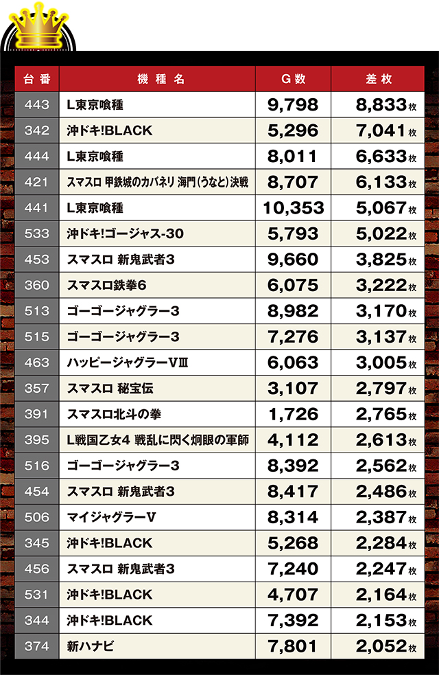 https://cdn.p-town.dmm.com/editor/ライティングZERO/LOCK_ON/kekka/2026/04tsuki/0418_yabuki/top.jpg