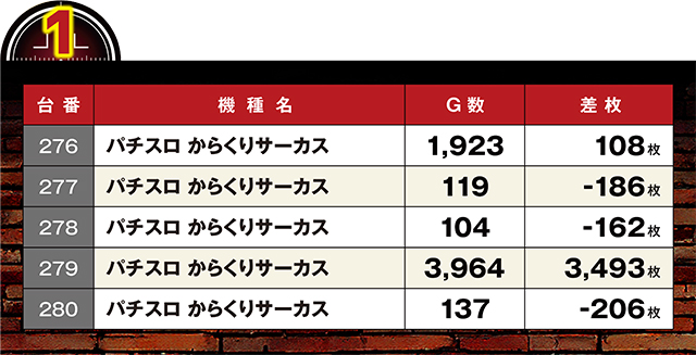 https://cdn.p-town.dmm.com/editor/ライティングZERO/LOCK_ON/kekka/2026/04tsuki/0419_sugakawa/top.jpg