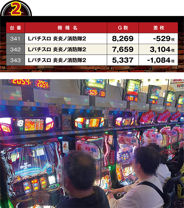 https://cdn.p-town.dmm.com/editor/ライティングZERO/LOCK_ON/kekka/2026/04tsuki/0419_sugakawa/top.jpg