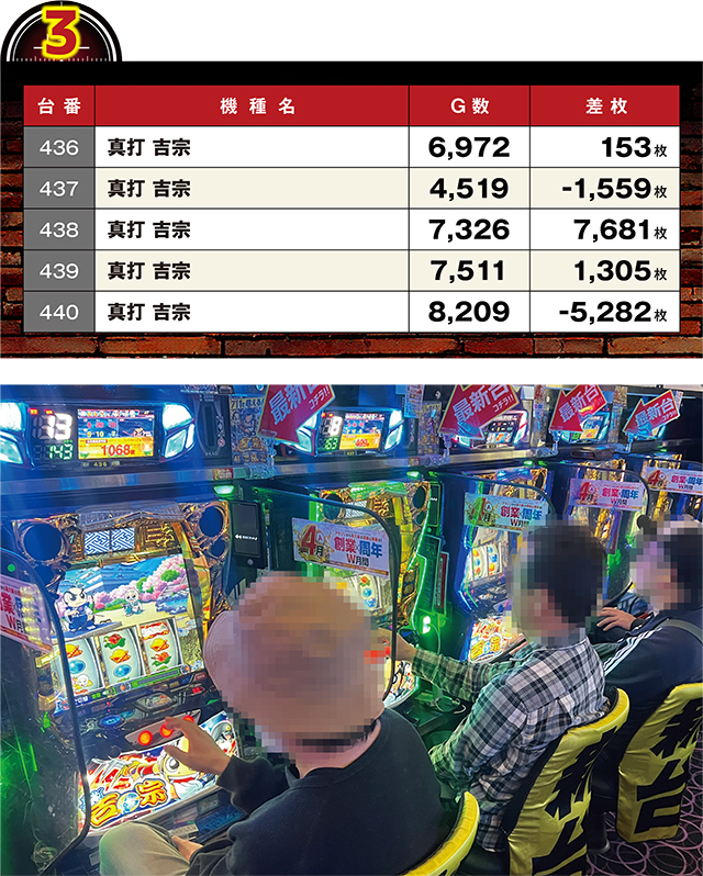https://cdn.p-town.dmm.com/editor/ライティングZERO/LOCK_ON/kekka/2026/04tsuki/0419_sugakawa/top.jpg