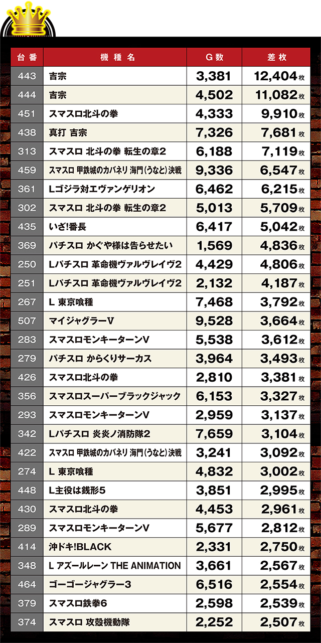 https://cdn.p-town.dmm.com/editor/ライティングZERO/LOCK_ON/kekka/2026/04tsuki/0419_sugakawa/top.jpg