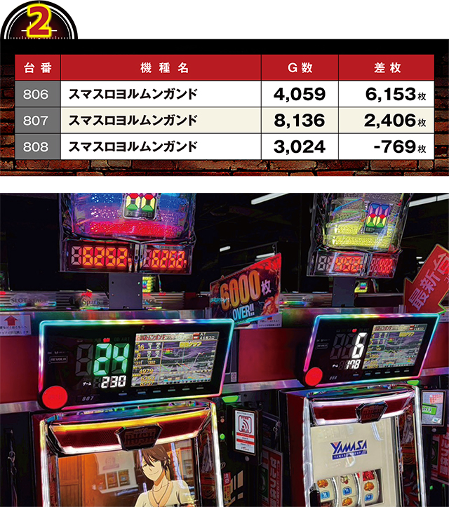 https://cdn.p-town.dmm.com/editor/ライティングZERO/LOCK_ON/kekka/2026/04tsuki/0421_Pspark/top.jpg