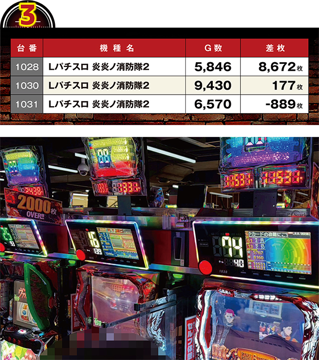 https://cdn.p-town.dmm.com/editor/ライティングZERO/LOCK_ON/kekka/2026/04tsuki/0421_Pspark/top.jpg