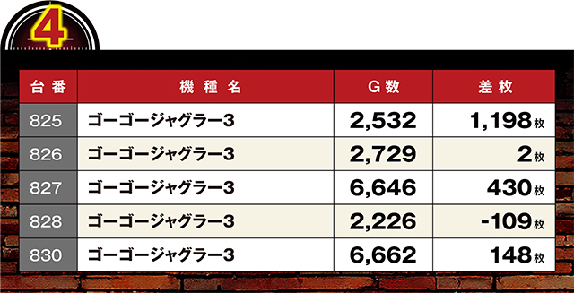 https://cdn.p-town.dmm.com/editor/ライティングZERO/LOCK_ON/kekka/2026/04tsuki/0421_Pspark/top.jpg