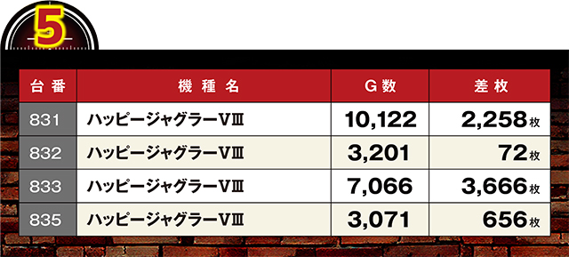 https://cdn.p-town.dmm.com/editor/ライティングZERO/LOCK_ON/kekka/2026/04tsuki/0421_Pspark/top.jpg
