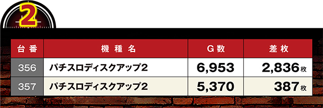 https://cdn.p-town.dmm.com/editor/ライティングZERO/LOCK_ON/kekka/2026/04tsuki/0424_hachiyamada/top.jpg