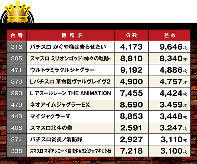 https://cdn.p-town.dmm.com/editor/ライティングZERO/LOCK_ON/kekka/2026/04tsuki/0424_hachiyamada/top.jpg