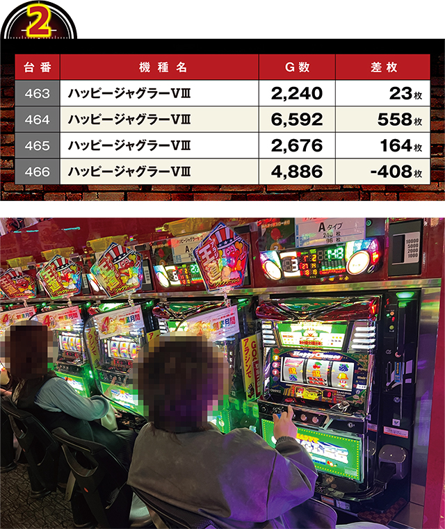 https://cdn.p-town.dmm.com/editor/ライティングZERO/LOCK_ON/kekka/2026/04tsuki/0424_pachinko/top.jpg