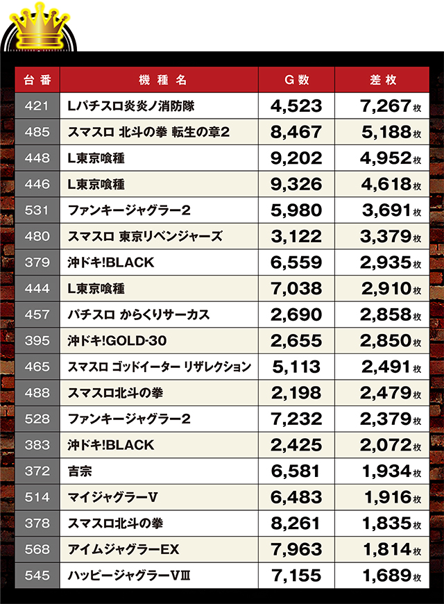 https://cdn.p-town.dmm.com/editor/ライティングZERO/LOCK_ON/kekka/2026/04tsuki/0424_sakashita/top.jpg