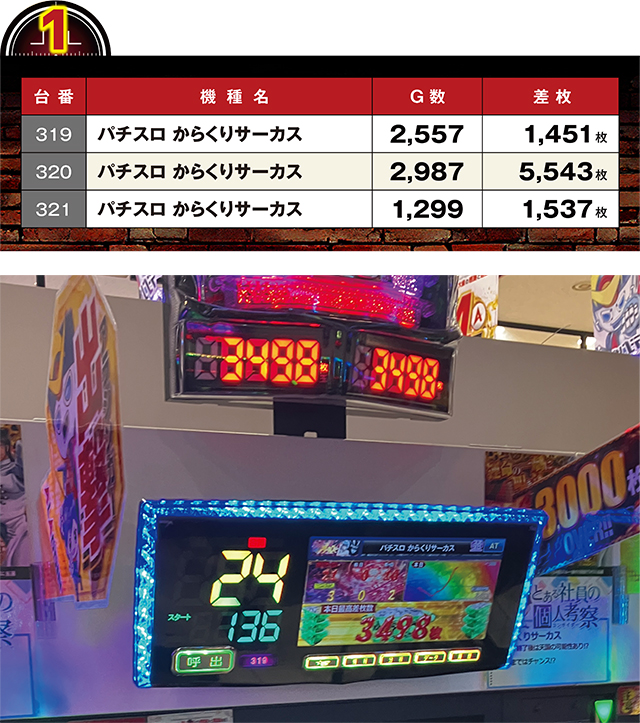 https://cdn.p-town.dmm.com/editor/ライティングZERO/LOCK_ON/kekka/2026/04tsuki/0424_shirakawa/top.jpg